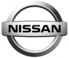 Hoshin Kanri w firmie Nissan