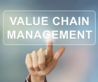 Along the entire value chain