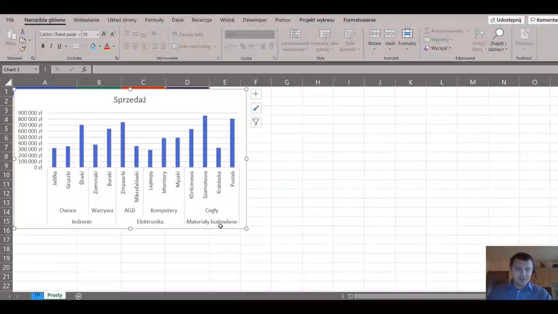 Wykres grupowany w Excelu