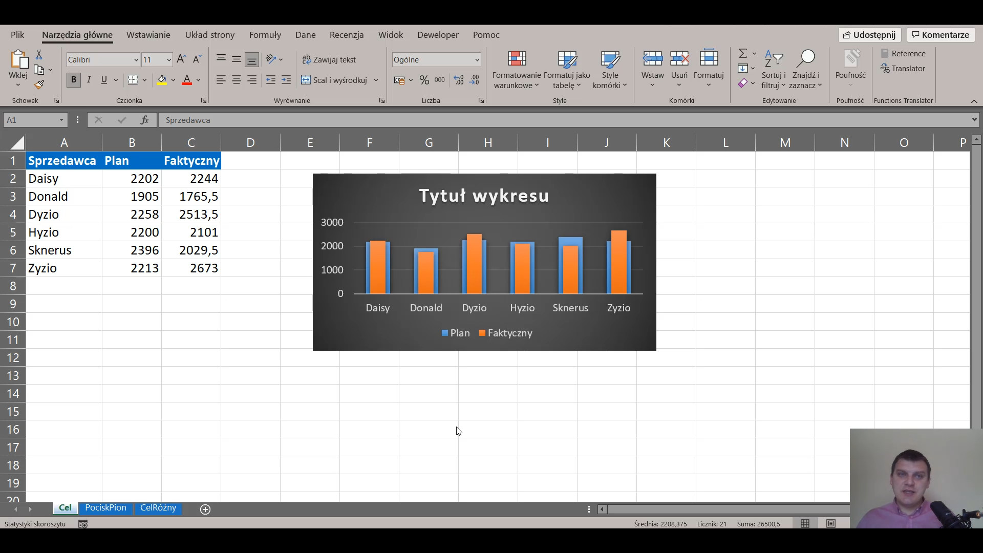 Wykresy kolumnowe w Excelu