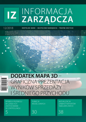 Informacja Zarządcza 12/2018 - Dodatek Mapa 3D – graficzna prezentacja wyników sprzedaży i średniego przychodu